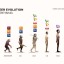 evolution_advertising evolution_advertising