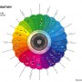 the-conversation-prism